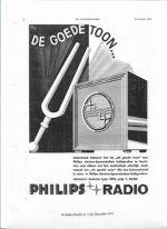 Geen afbeelding ingesteld